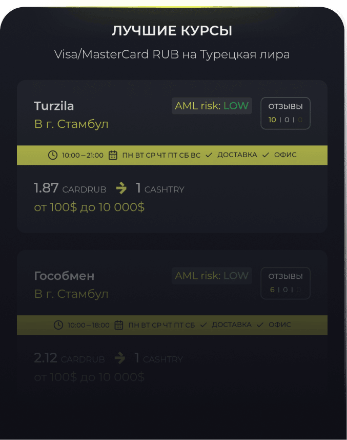 best exchange